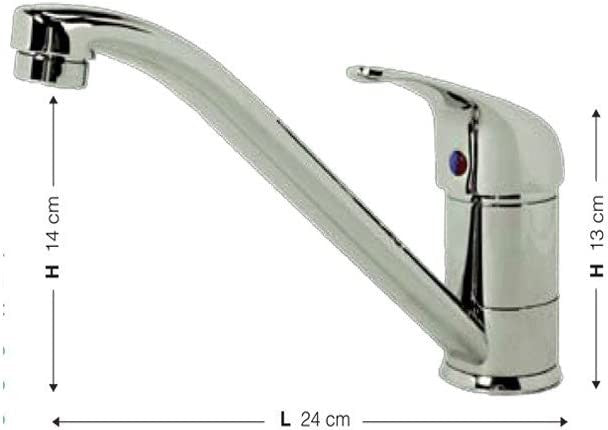 24495712
